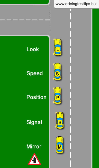 Left Turn