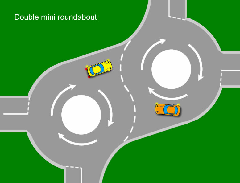 double roundabout rules double roundabout rules