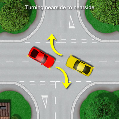 Car Nearside Offside Definition Explained – Driving Test Tips