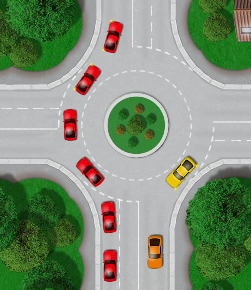 Straight at a roundabout diagram