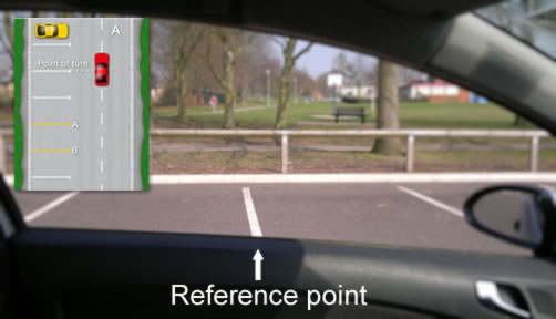 Car Maneuvers Parallel Parking Car Maneuvers Parallel Parking