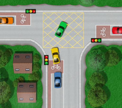 Box junction tutorial