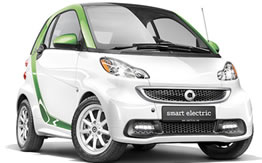 Smart Fortwo Electric Drive