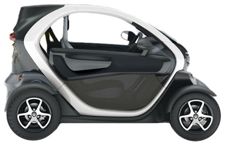 The Renault Twizy - electric powered car