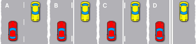 No overtaking road markings