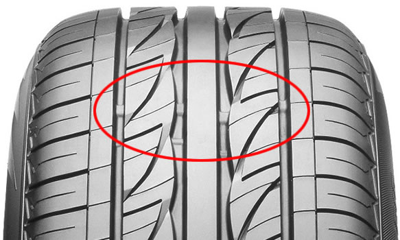 Tyre wear indicators