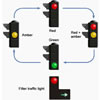How traffic lights work