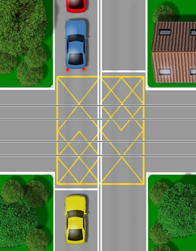 Level crossing yellow box road markings