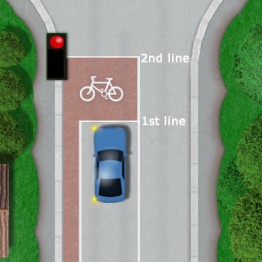 Cyclists and Cycle Lanes