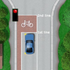 Cyclists and Cycle Lanes