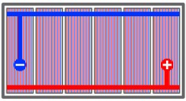 Car Battery Life and Maintenance