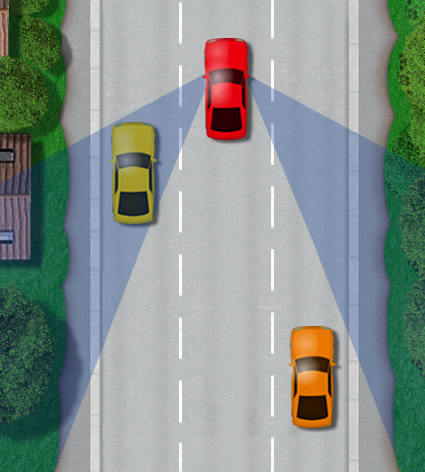 Car Blind Spot – Driving Test Tips