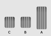 Car foot pedals diagram