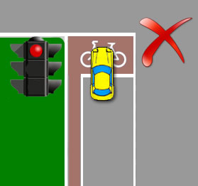 Incorrect waiting position at cyclist box