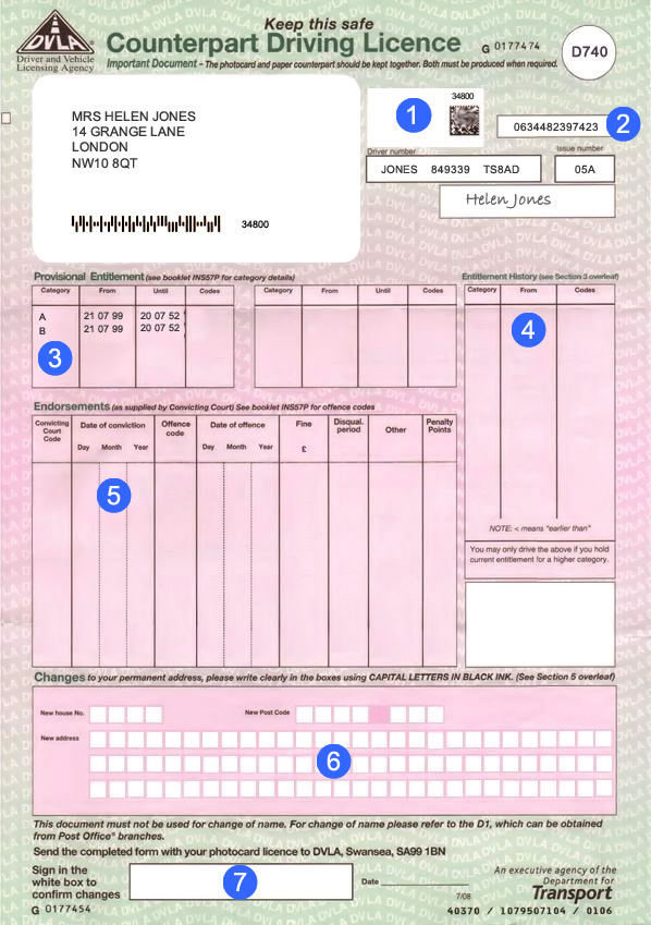 provisional driving licence