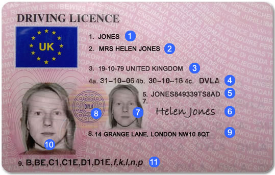 Photocard Driving Licence Explained Driver Check