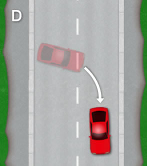 How many manoeuvre in driving test