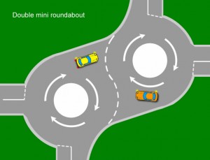 Double Roundabout