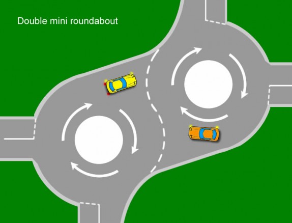 mini-double-roundabout-574x438.jpg