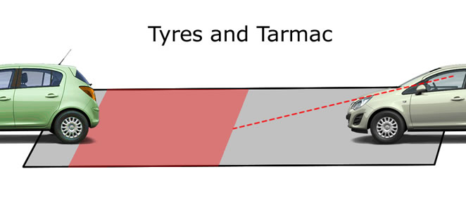 Tyres and tarmac rule