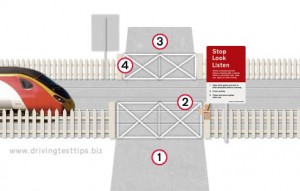 User operated level crossing