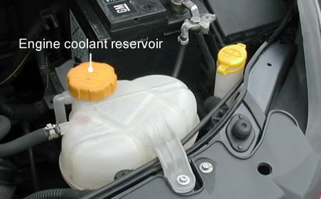 Header tank contains coolant antifreeze mix