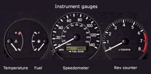 Car instrument panel