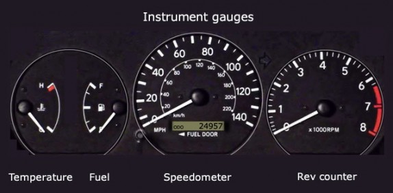 Car Instrument Panel car-instrument-panel
