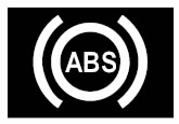 Renault Megane Anti-lock brake-ABS warning light