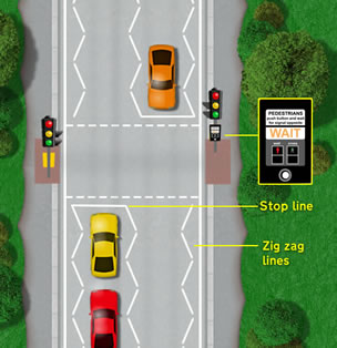 Theory Test Pelican crossings