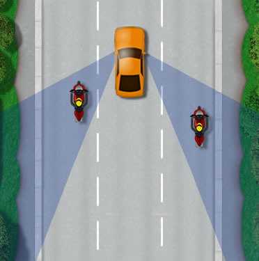 Motorcycle Safety for Car Drivers