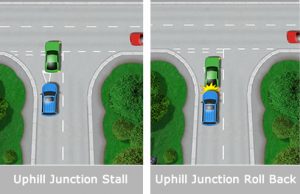 Junction on a hill