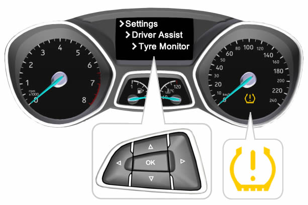 How To Reset Ford Focus Tyre Pressure Warning Light