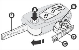 Replace Ford Ka / Ford Figo Mk2 key fob battery