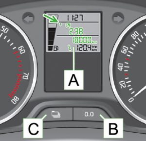 stribe bekymring At redigere ŠKODA Fabia Service Reset Explained - All Models -