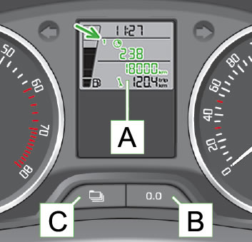 Skoda Fabia Service Reset Explained All Models