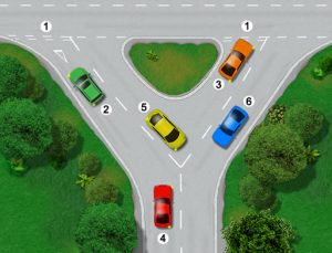How to drive at a 'D' junction