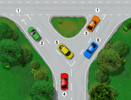 openttd junction designs openttd junction designs